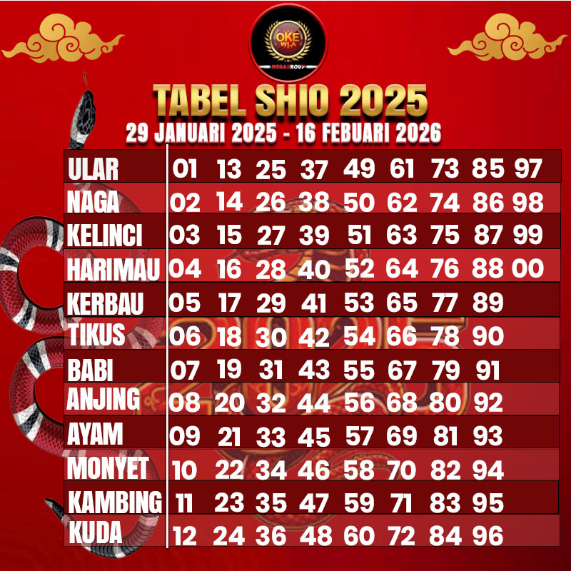 Situs Toto Slot 4D dan Link Login Bandar Slot