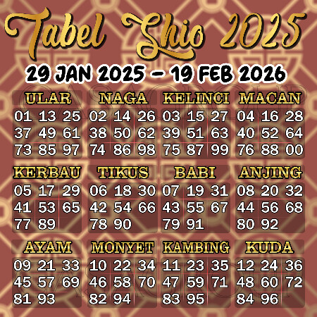 Situs Togel Online Terbaik Di Indonesia #1