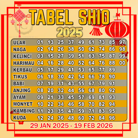 Bandar Toto Macau Terbaik dengan Hadiah 4D